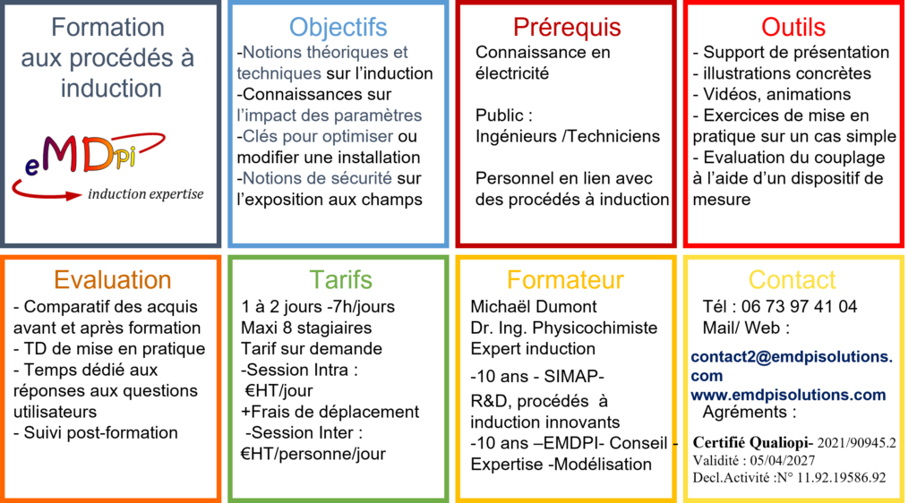 Formation chauffage par induction - objectifs