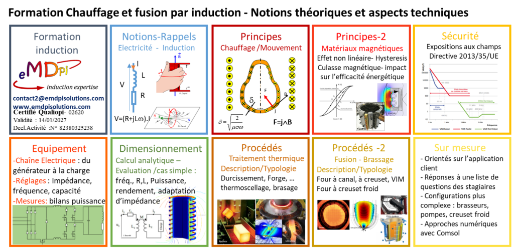 Formation Chauffage par induction
EMDPI - Programme