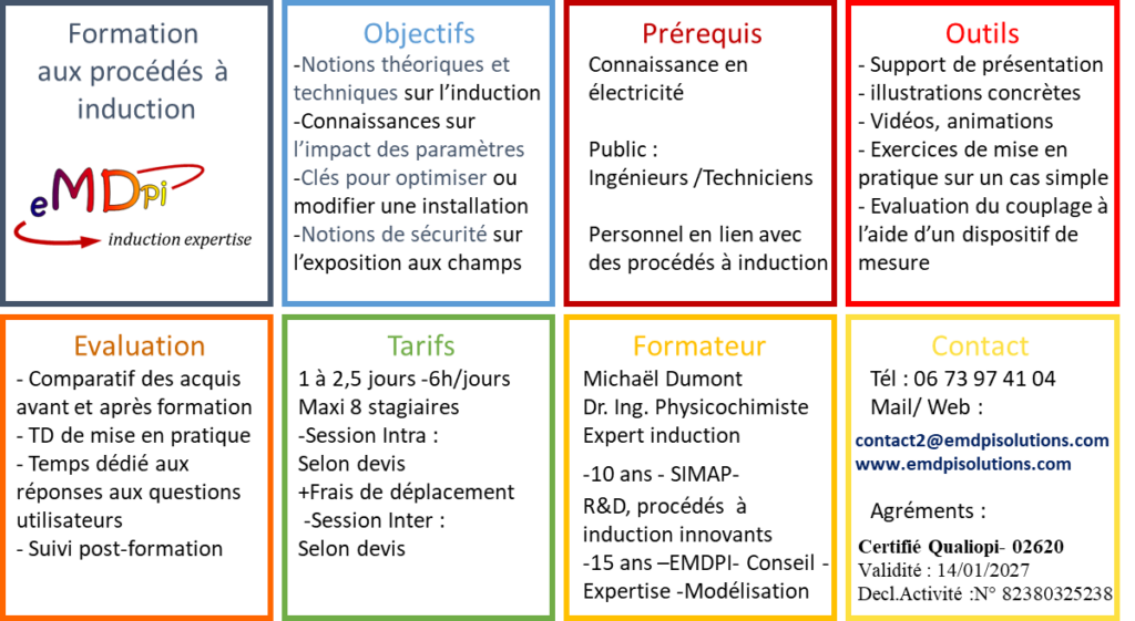 Formation Chauffage par induction
EMDPI